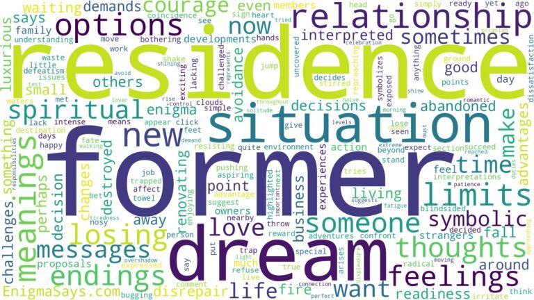 dream about former residence and related dreams with their meanings in a word cloud