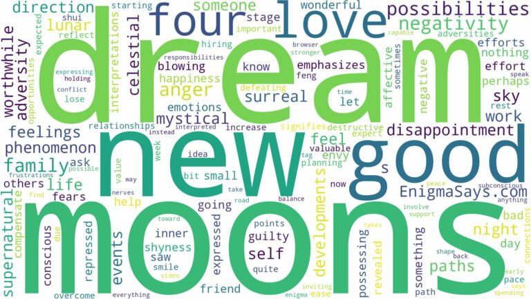 dream about four moons and related dreams with their meanings in a word cloud