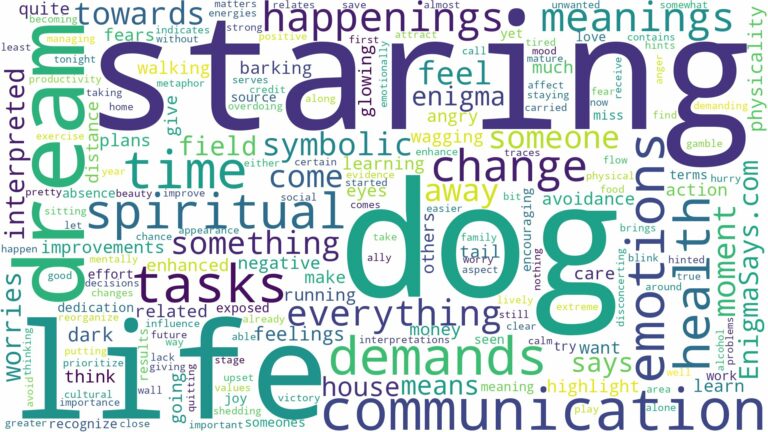 dreaming of dog staring at you and related dreams with their meanings in a word cloud