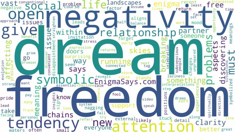 dream about freedom and related dreams with their meanings in a word cloud