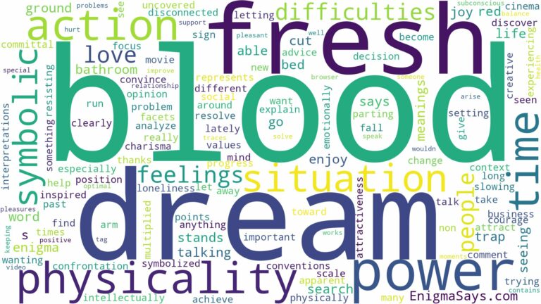 dream about fresh blood and related dreams with their meanings in a word cloud