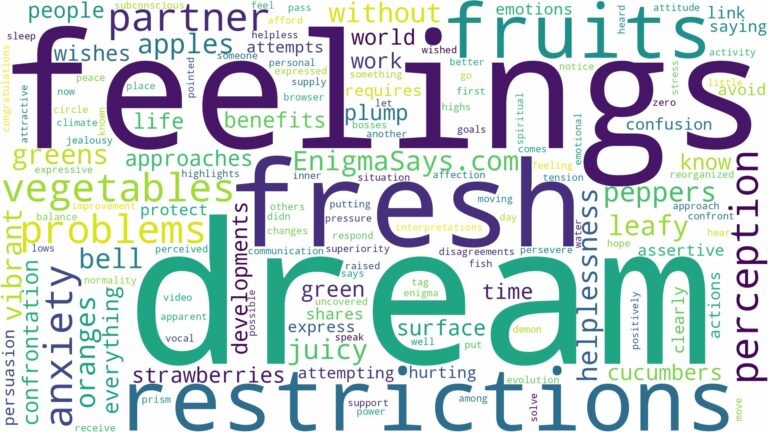dream about fresh fruits and vegetables and related dreams with their meanings in a word cloud