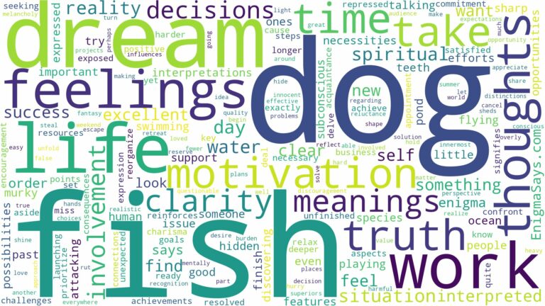 dream about a dog fish and related dreams with their meanings in a word cloud