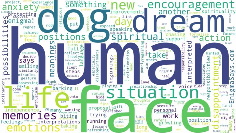 dream about dog with human face and related dreams with their meanings in a word cloud