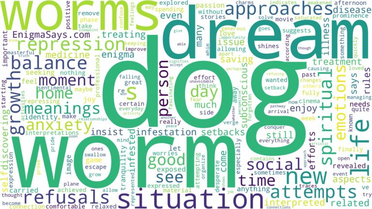 dream about dog worms and related dreams with their meanings in a word cloud