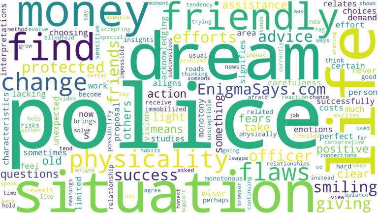 dream about friendly police and related dreams with their meanings in a word cloud
