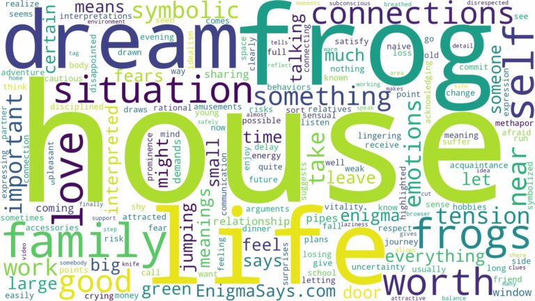 dream about frog in house and related dreams with their meanings in a word cloud