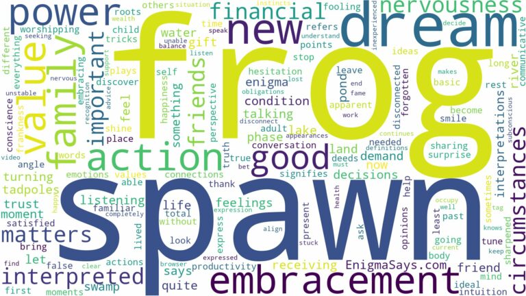 dream about frog spawn and related dreams with their meanings in a word cloud