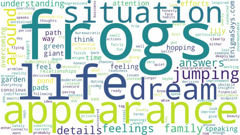 dreams about frogs jumping around and related dreams with their meanings in a word cloud