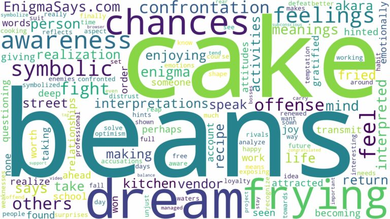 dreaming of frying beans cake and related dreams with their meanings in a word cloud