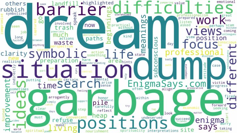 dream about garbage dump and related dreams with their meanings in a word cloud