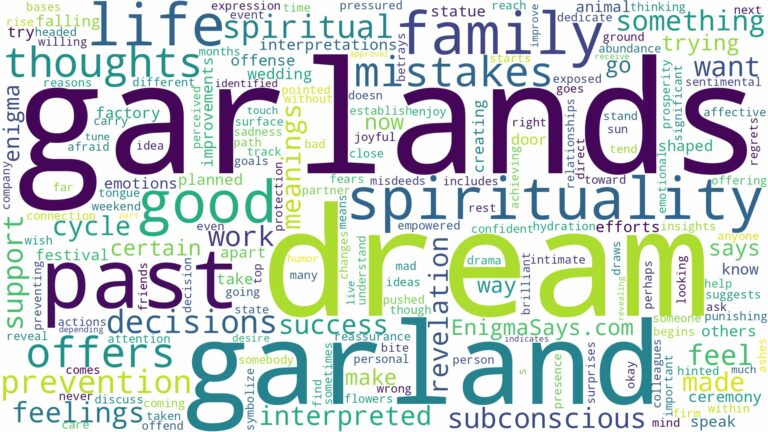 dream about garland and related dreams with their meanings in a word cloud