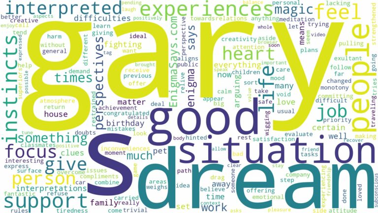 dream about gary and related dreams with their meanings in a word cloud