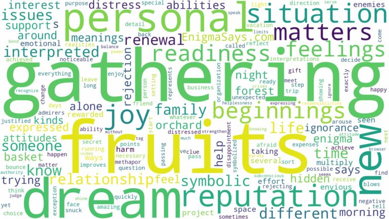 dream of gathering fruits and related dreams with their meanings in a word cloud