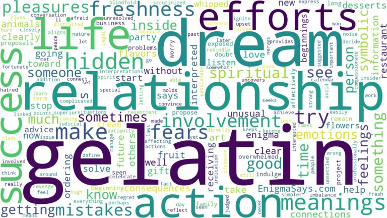 dream about gelatin and related dreams with their meanings in a word cloud