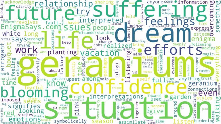 dreams about geraniums and related dreams with their meanings in a word cloud