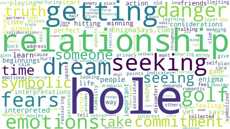dreaming of getting a hole in one and related dreams with their meanings in a word cloud