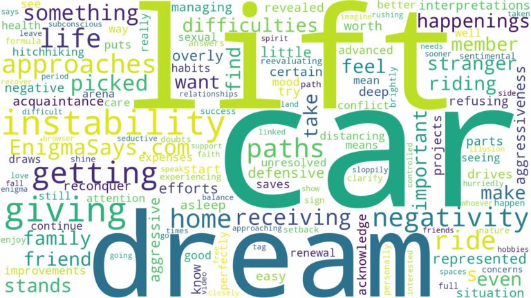 dreaming of getting a lift in a car and related dreams with their meanings in a word cloud