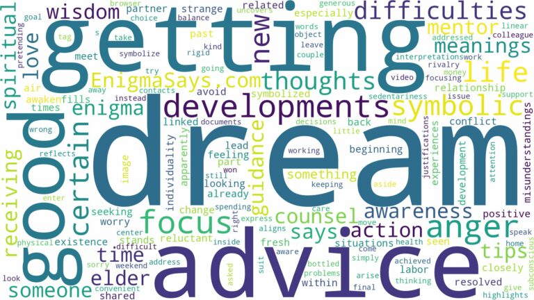 dream of getting advice and related dreams with their meanings in a word cloud