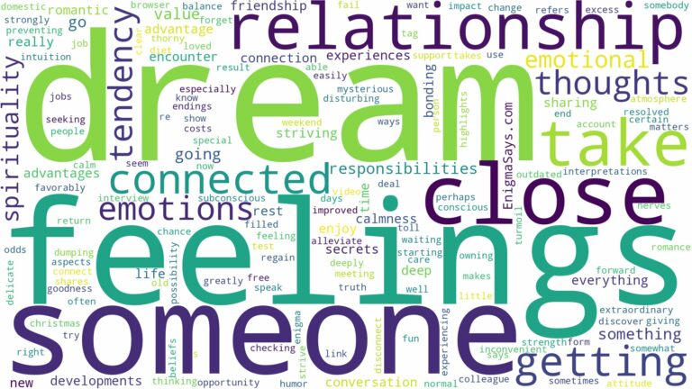 dreaming of getting close to someone and related dreams with their meanings in a word cloud