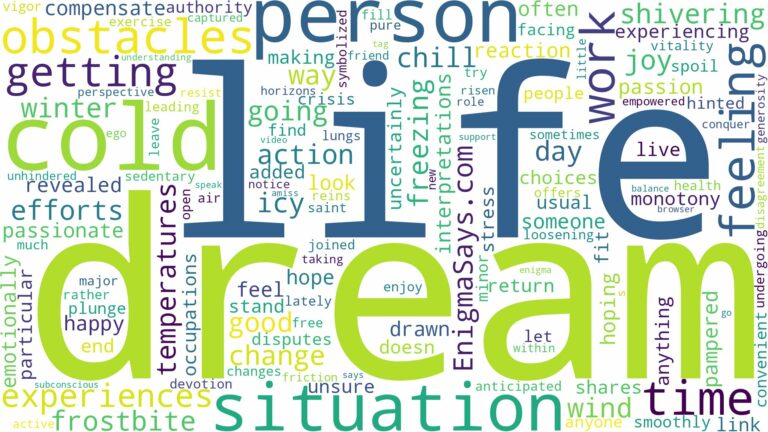 dream of getting cold and related dreams with their meanings in a word cloud
