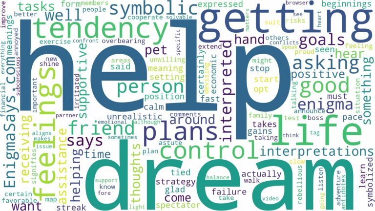 dream of getting help and related dreams with their meanings in a word cloud