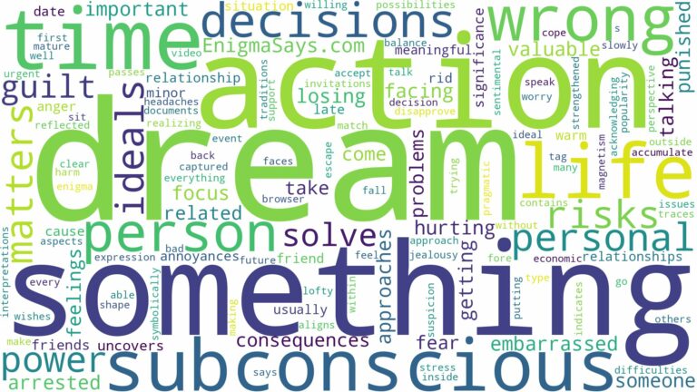 dream of doing something wrong and related dreams with their meanings in a word cloud