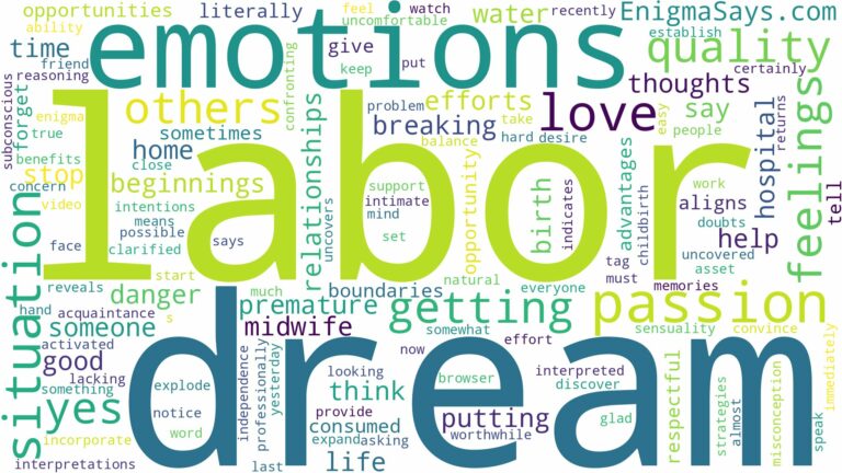 dream of getting labor and related dreams with their meanings in a word cloud