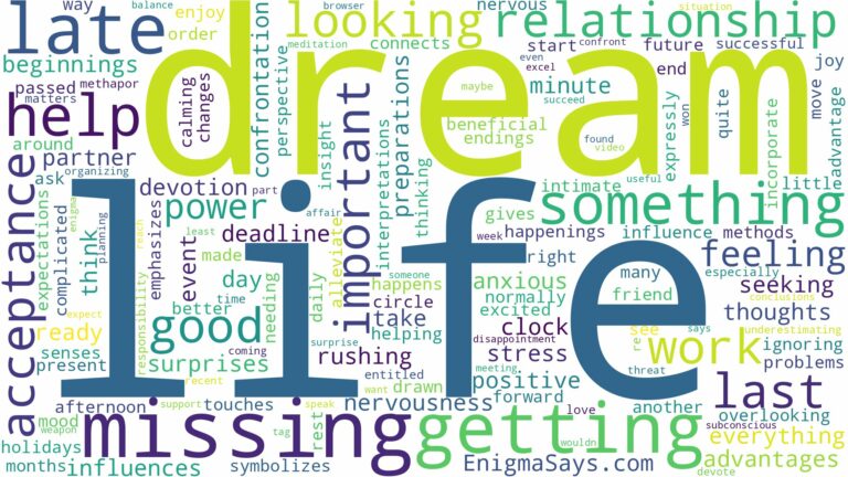 dream of getting late and related dreams with their meanings in a word cloud