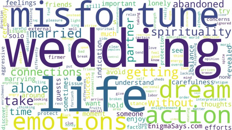 dreaming of getting married alone and related dreams with their meanings in a word cloud