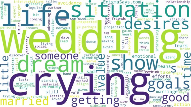 dreaming of getting married and crying and related dreams with their meanings in a word cloud