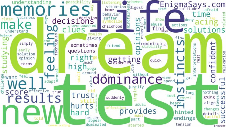 dream of doing well on a test and related dreams with their meanings in a word cloud