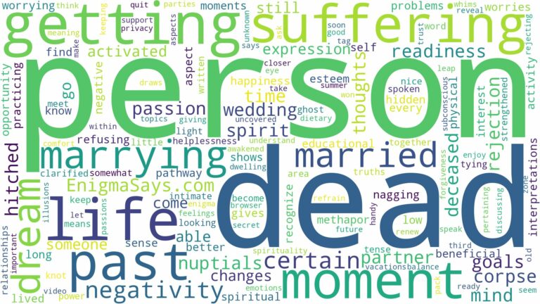 dreaming of getting married to a dead person and related dreams with their meanings in a word cloud