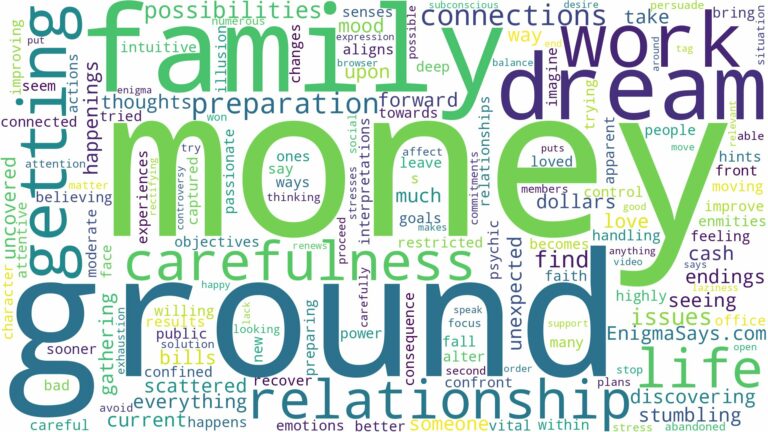 dreaming of getting money on the ground and related dreams with their meanings in a word cloud