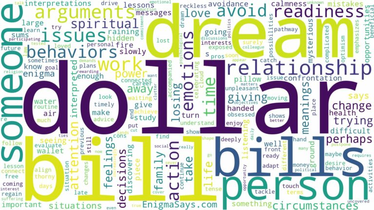dream about dollar bills and related dreams with their meanings in a word cloud