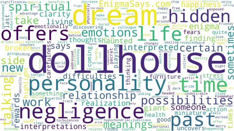dream about dollhouse and related dreams with their meanings in a word cloud