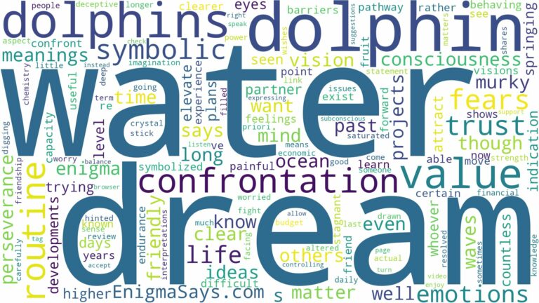 dream about dolphin in water and related dreams with their meanings in a word cloud