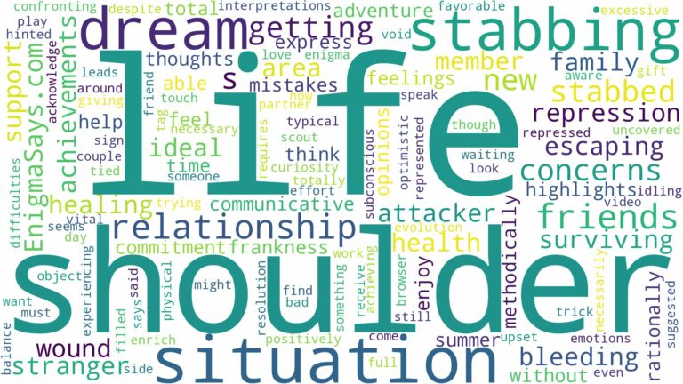 dreaming of getting stabbed in the shoulder and related dreams with their meanings in a word cloud