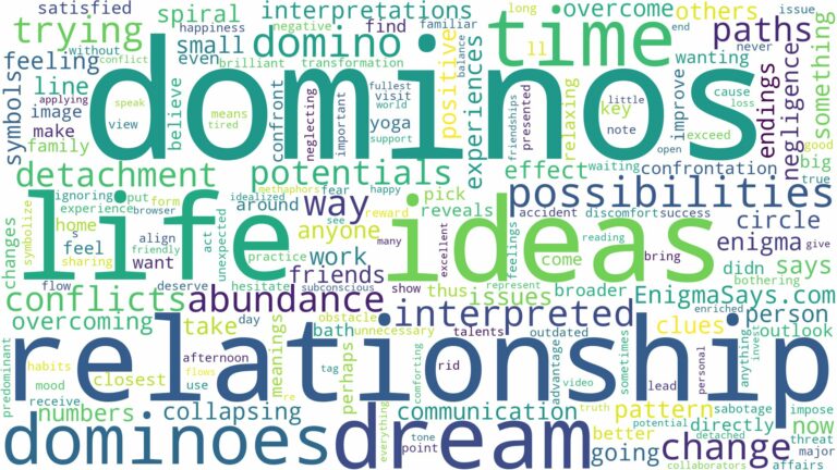 dreams about dominoes and related dreams with their meanings in a word cloud