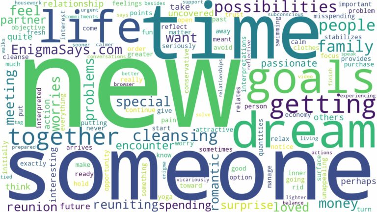 dreaming of getting together with someone and related dreams with their meanings in a word cloud