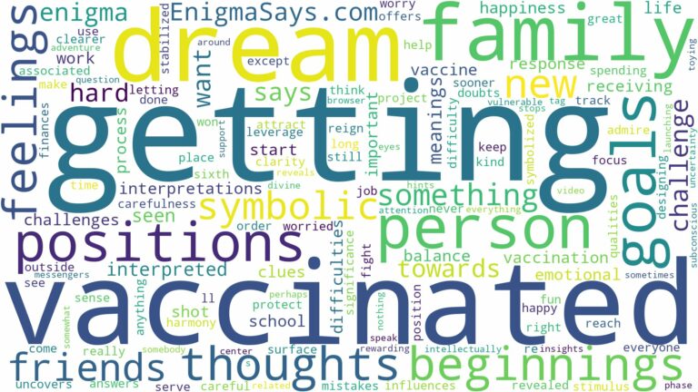 dream of getting vaccinated and related dreams with their meanings in a word cloud