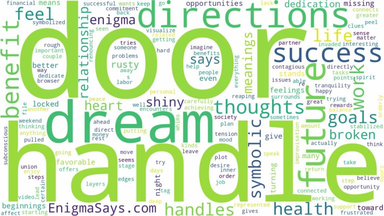 dream about door handles and related dreams with their meanings in a word cloud