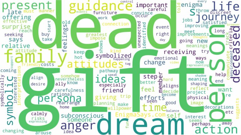 dream about gift from dead person and related dreams with their meanings in a word cloud