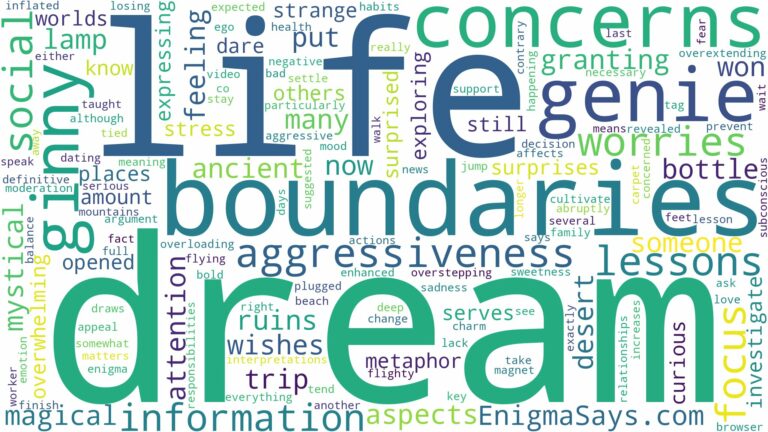 dream about ginny and related dreams with their meanings in a word cloud