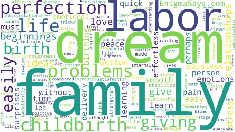 dreaming of giving birth easily and related dreams with their meanings in a word cloud