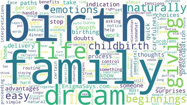 dreaming of giving birth naturally and related dreams with their meanings in a word cloud