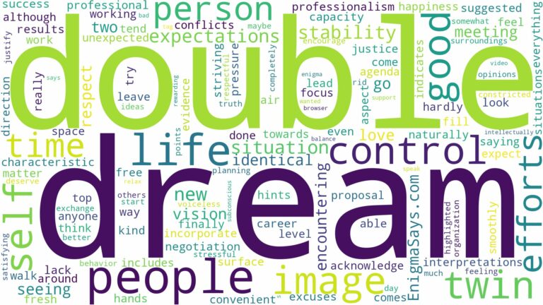 dream about double person and related dreams with their meanings in a word cloud