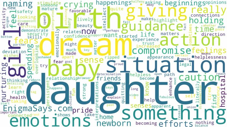 dreaming of giving birth to a daughter and related dreams with their meanings in a word cloud