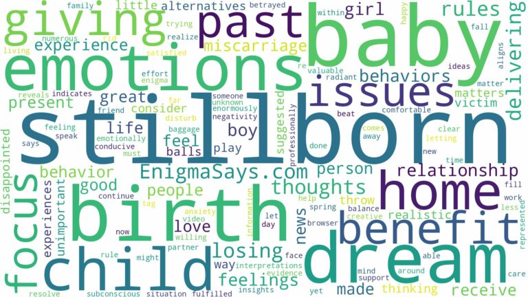 dreaming of giving birth to a stillborn baby and related dreams with their meanings in a word cloud