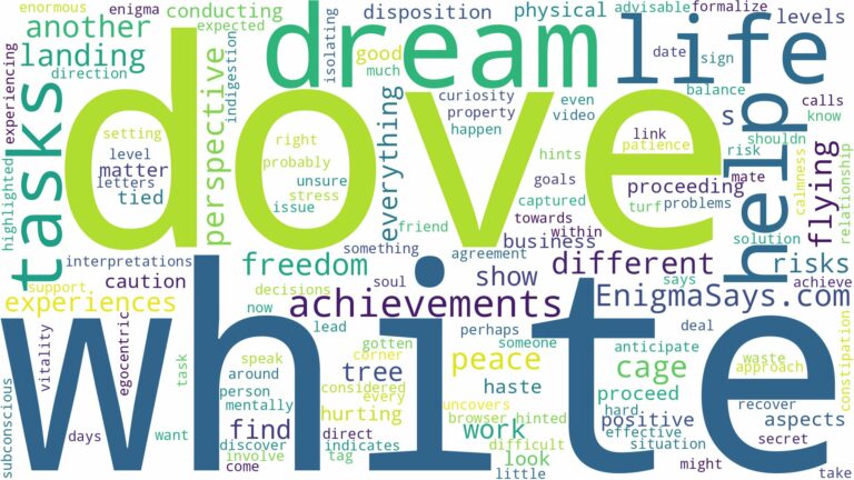dream about dove white and related dreams with their meanings in a word cloud